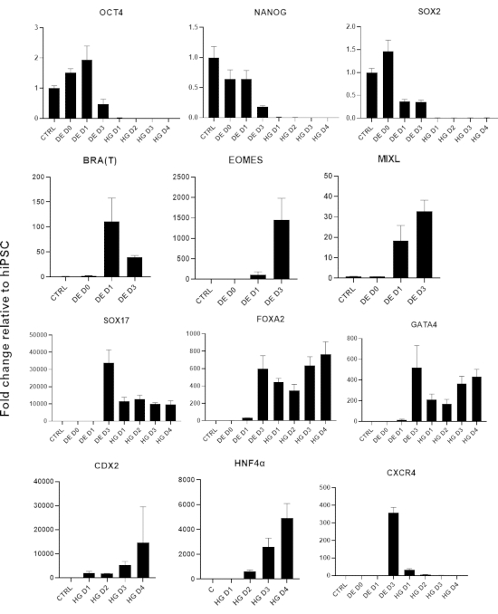 figure-results-3 figure-results-3