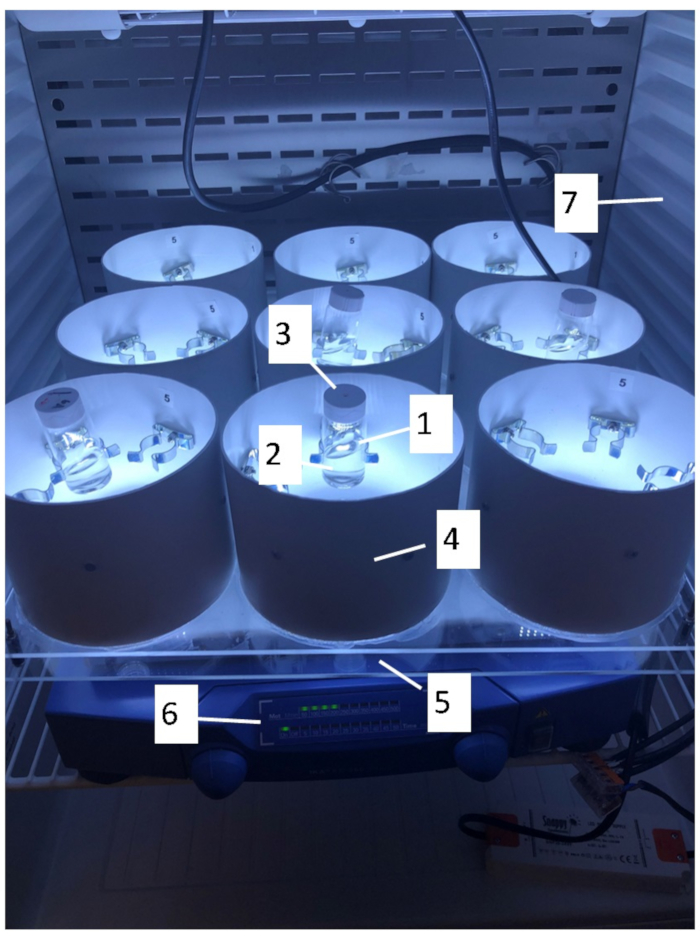 figure-protocol-1 Controlled environment shaker setup for plant growth research, showcasing uniform light exposure.