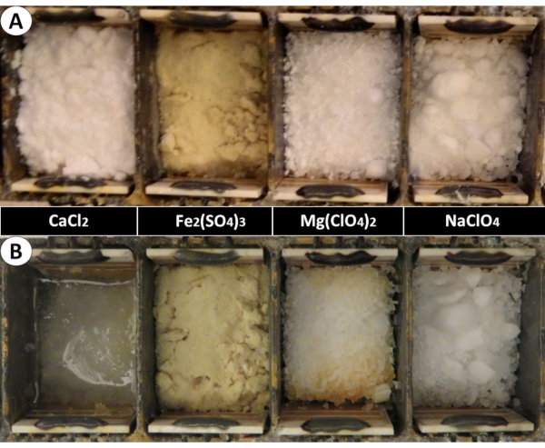 Salt crystallization comparison with CaCl2, Fe2(SO4)3, Mg(ClO4)2, NaClO4; experiment results.