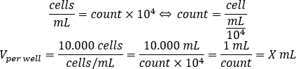 figure-protocol-1