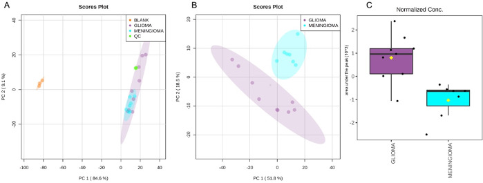 figure-results-3 figure-results-3