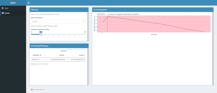figure-protocol-7 Pathway significance filtering interface with gene synthesis graph; data analysis results.