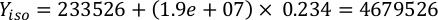 Calcolo dell'equazione: Y<sub>iso</sub> = 233526 + (1.9e+07) × 0.234 = 4679526