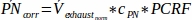 figure-protocol-16 figure-protocol-16