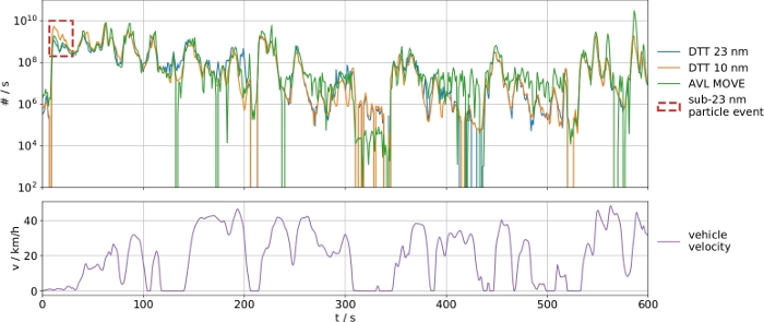 figure-results-5 figure-results-5