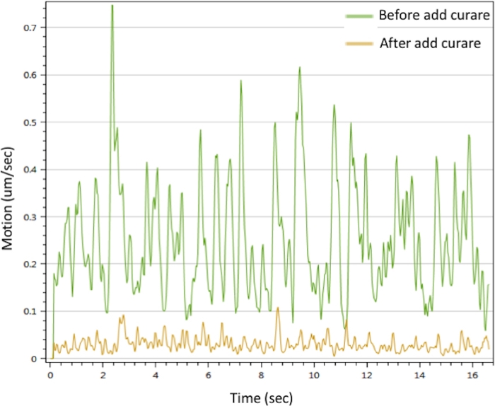 figure-results-3 figure-results-3
