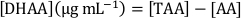 figure-protocol-2