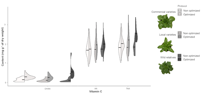 figure-results-2