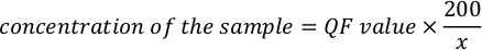 figure-protocol-1