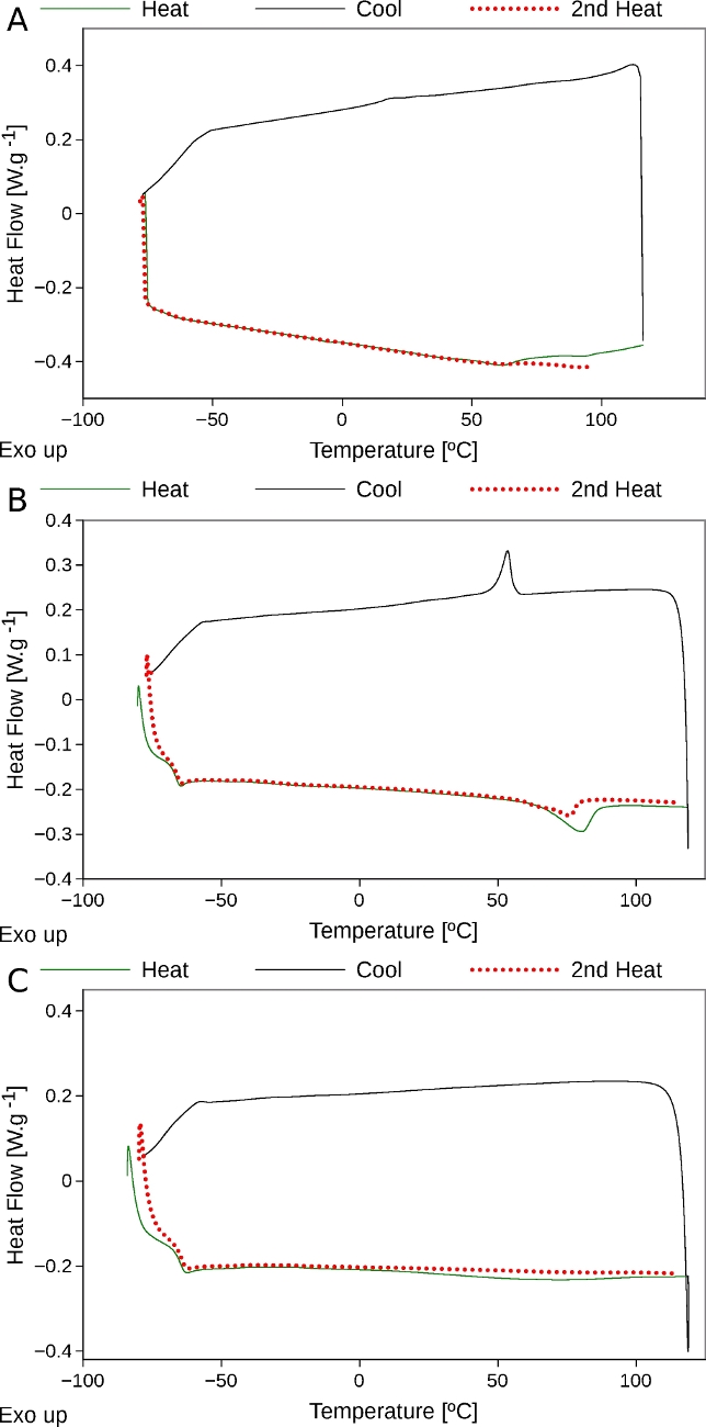 figure-results-2