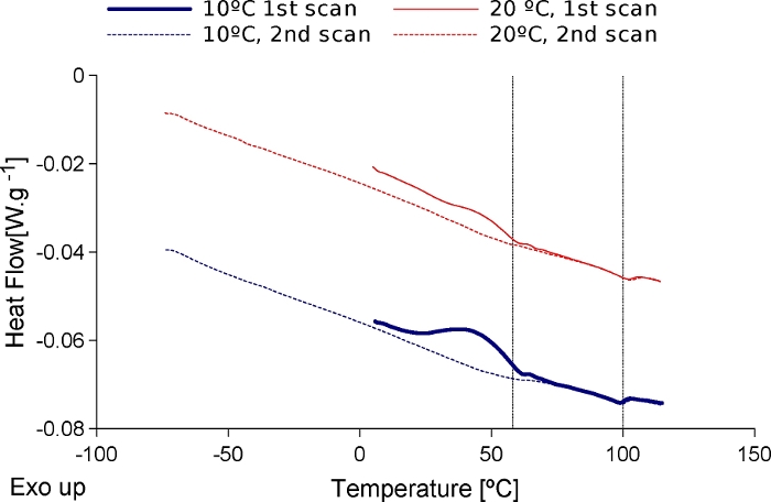 figure-results-4