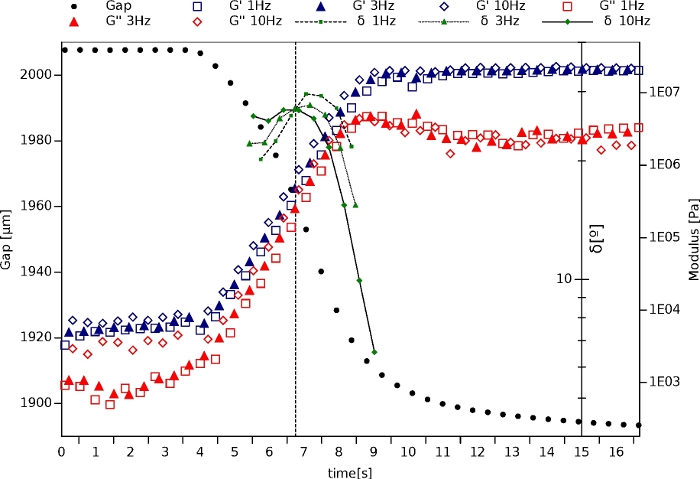 figure-results-5