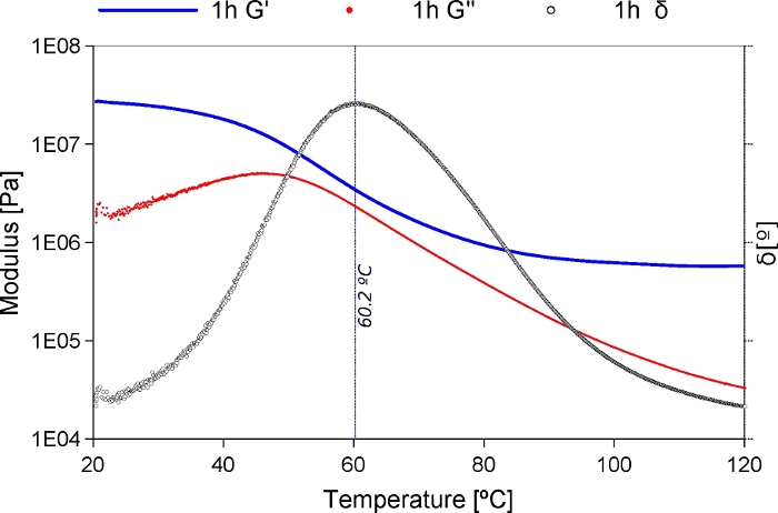 figure-results-8