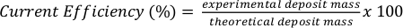 Current efficiency formula, equation for calculating electroplating efficiency, chemistry analysis.