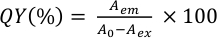 Quantum yield equation, ΣQY(%)=Aem/(A0-Aex)×100, for fluorescence efficiency calculation.