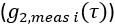 Diffusion experiment; correlation function  \(g_{2,meas}(\tau)\); graph; dynamic light scattering.
