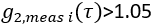 Static equilibrium, ΣFx=0, diagram, illustrating forces balance on a beam.