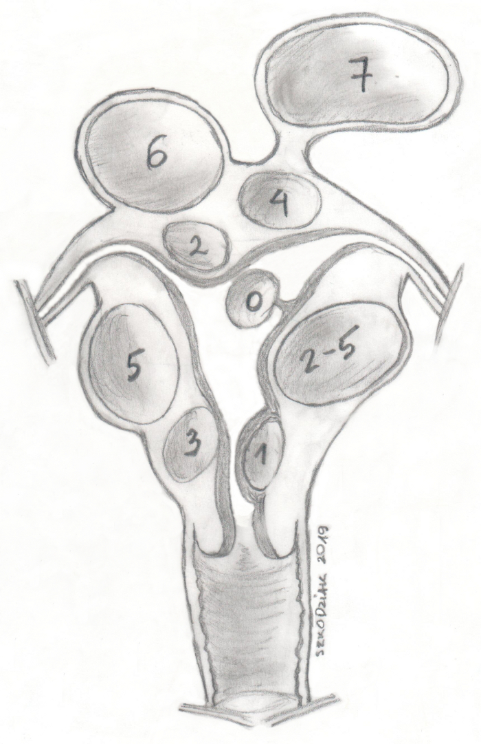 figure-results-1