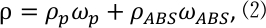 figure-protocol-3 Density formula, ρ=ρpωp+ρABSωABS, equation in optics, related to absorption process.