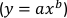 ```html
Exponential equation y=ax^b with curve fitting; data analysis graph for statistical modeling.
```