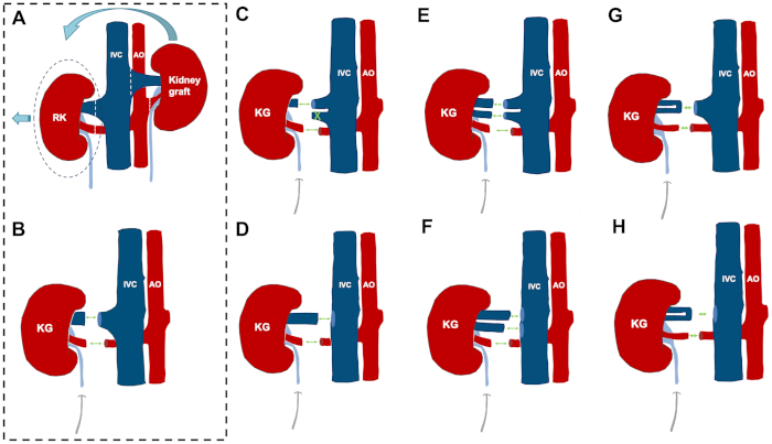 figure-results-3