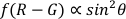 figure-protocol-1