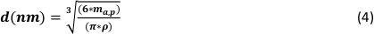 figure-protocol-5 Nanoparticle diameter equation, d(nm) = 3√(6m/πρ), formula for size calculation.