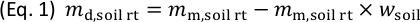 figure-protocol-6
