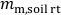 figure-protocol-3