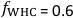figure-protocol-17