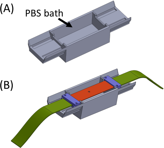 figure-protocol-5