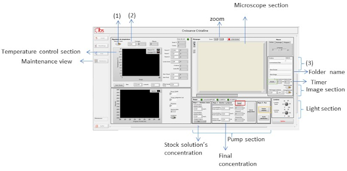 figure-results-8 Equipment control interface for temperature, microscopy, and solution concentration in research lab.