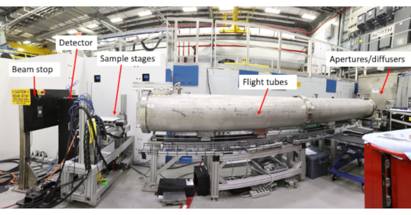 Spectroscopy setup with beam stop, detector, sample stages; used for absorption and emission analysis.