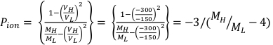 Equation for ionization probability in mass spectrometry, showing variables for mass and velocity.