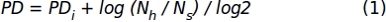 figure-protocol-1