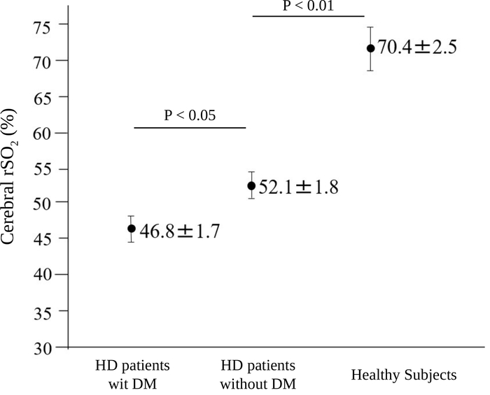 figure-results-1 figure-results-1
