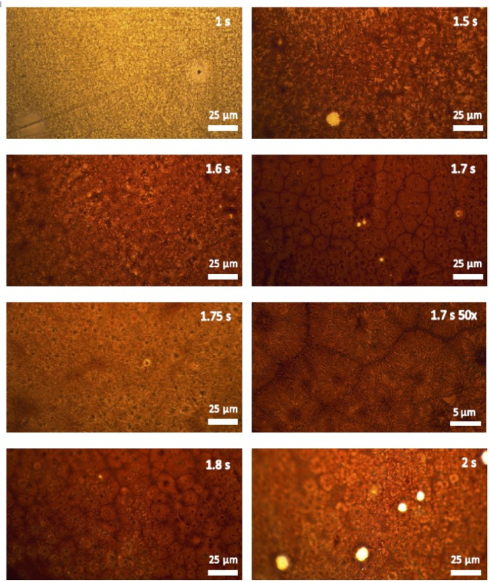 Microscopy time-lapse of crystallization process; sequential frames, scale 25 μm, 5 μm close-up.