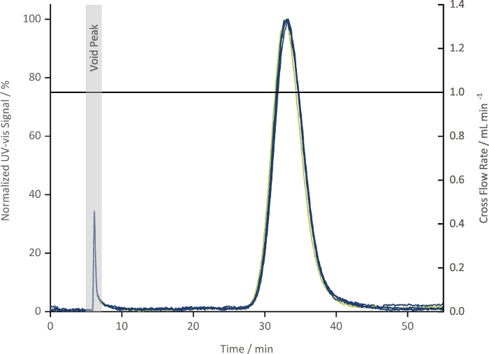 figure-results-3 figure-results-3