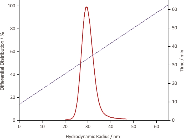 figure-results-4 figure-results-4