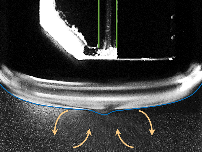 Fluid dynamics in liquid jet; diagram of capillary effects and flow distribution analysis.