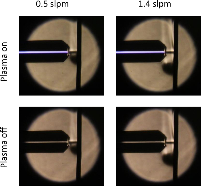 Schlieren imagery comparing plasma effects at 0.5 and 1.4 slpm; fluid dynamics analysis diagram.