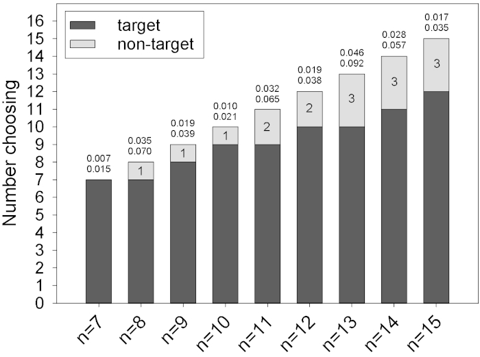 figure-results-1