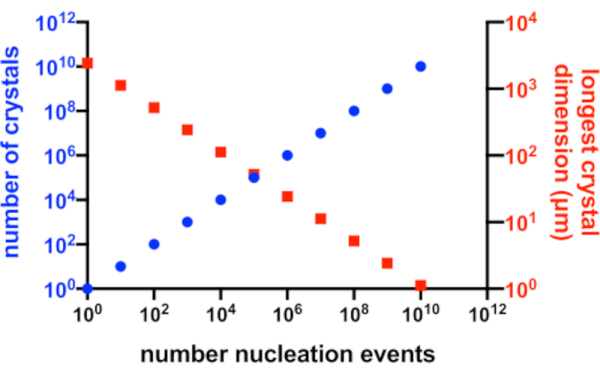 figure-results-2 figure-results-2