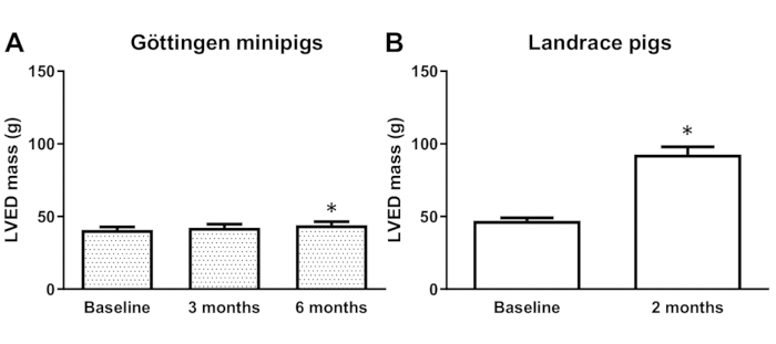 figure-results-2