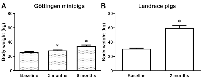 figure-results-5