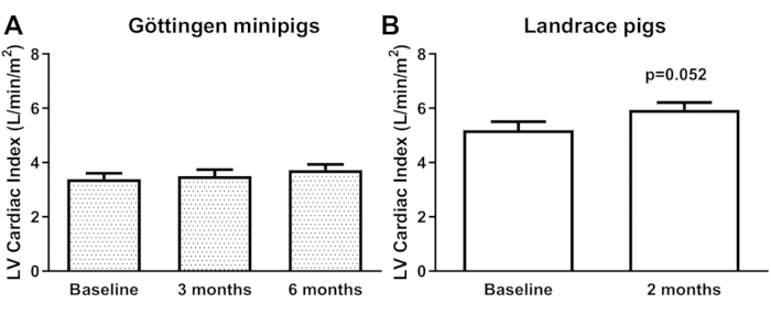 figure-results-6