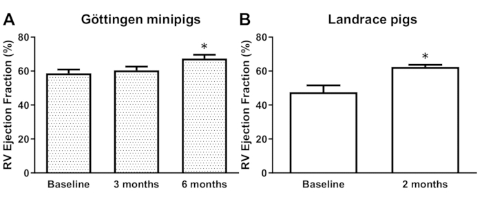 figure-results-7