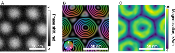 Nanomaterial phase and magnetization maps: A) Phase shift diagram, B) Phase contour visualization, C) Magnetization map.
