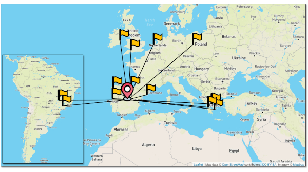 Geographic connection map; European countries linked to Brazil via routes and flags; data visualization.
