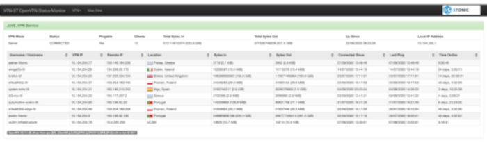 VPN traffic monitoring interface, table of server locations, statuses, and IP details for data analysis.